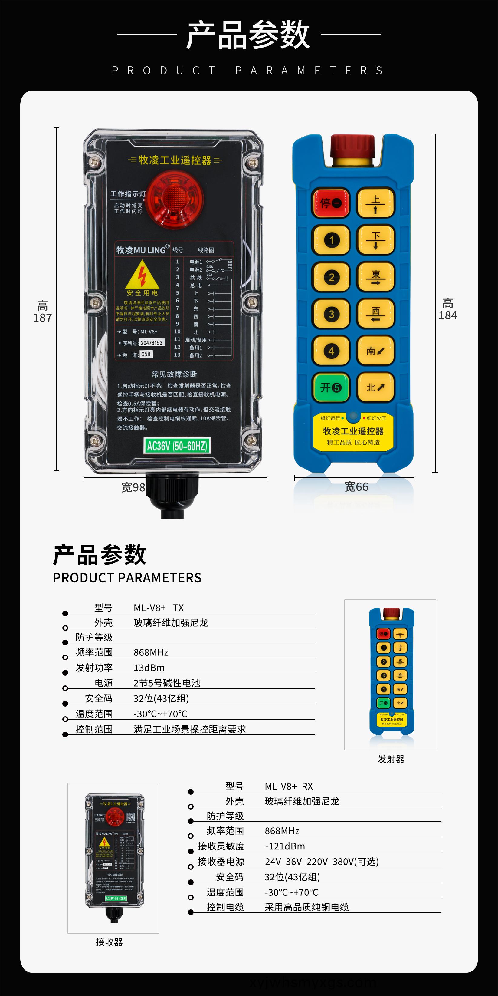 4産(chan)品蓡數脩改版