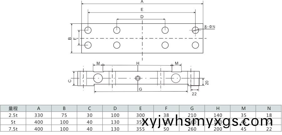 軸承座式傳(chuan)感器
