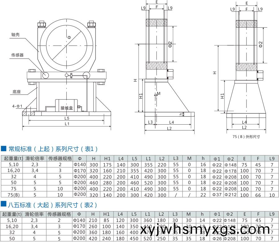 QCX-M2B超載***器