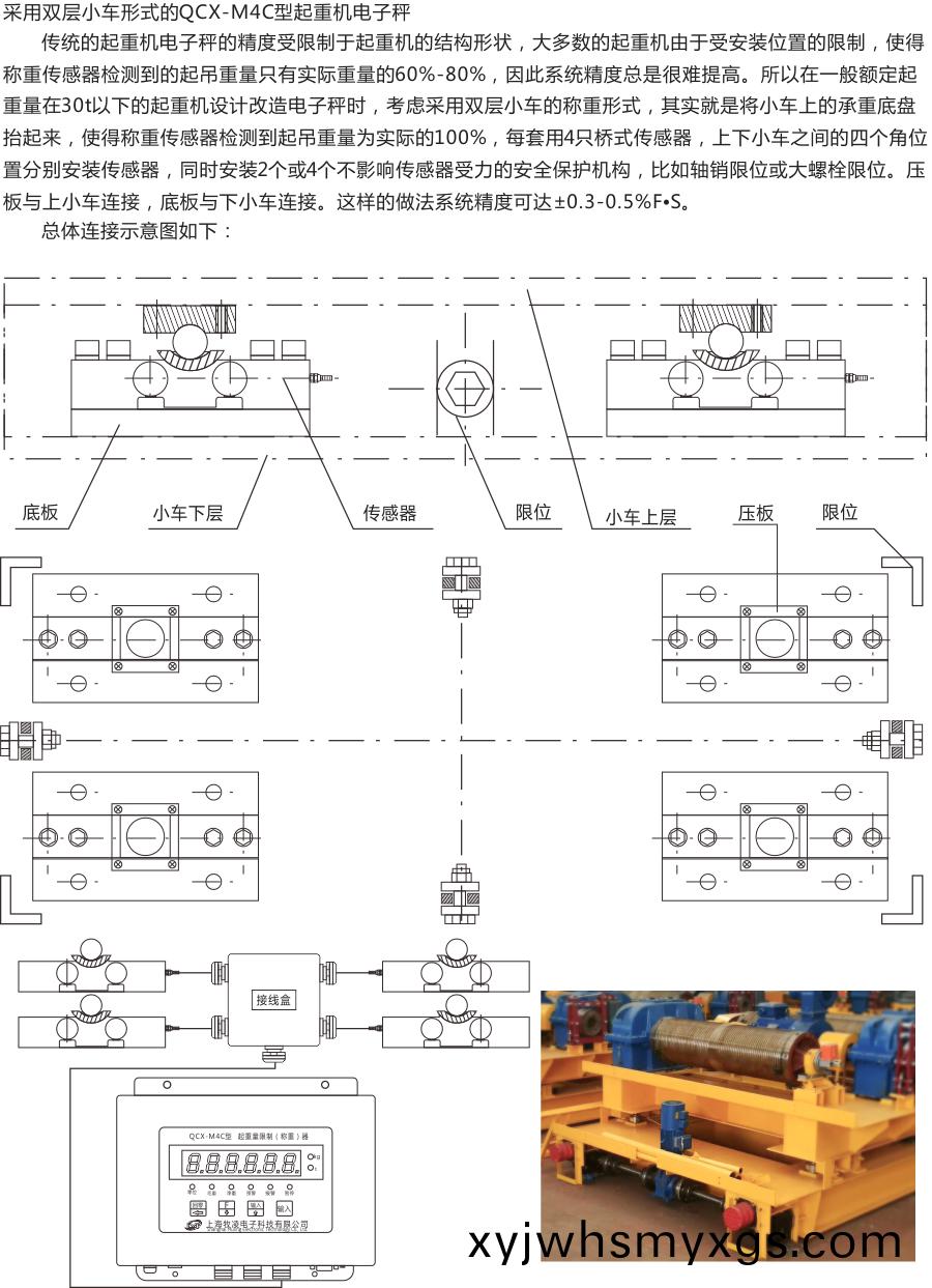 電(dian)子秤連接示意圖